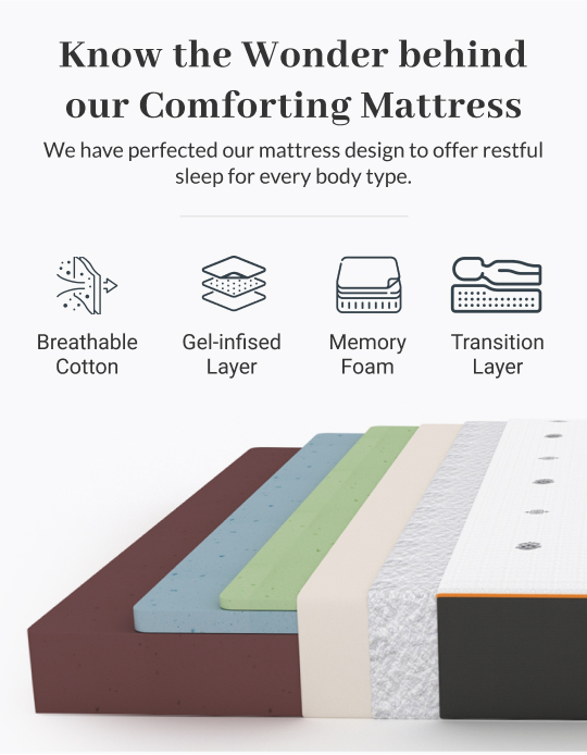Mattress Banner 2